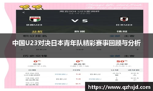 中国U23对决日本青年队精彩赛事回顾与分析